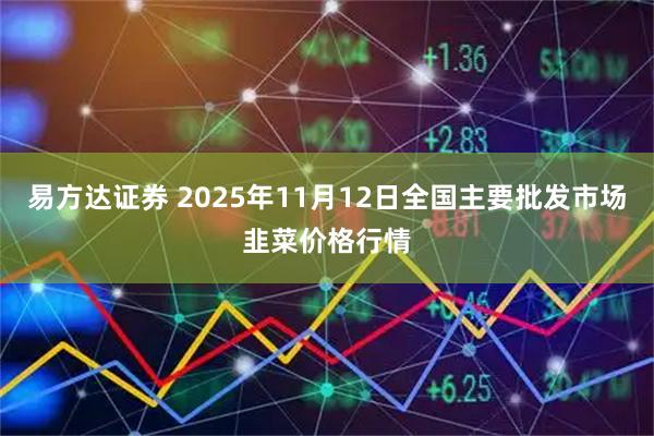 易方达证券 2025年11月12日全国主要批发市场韭菜价格行情
